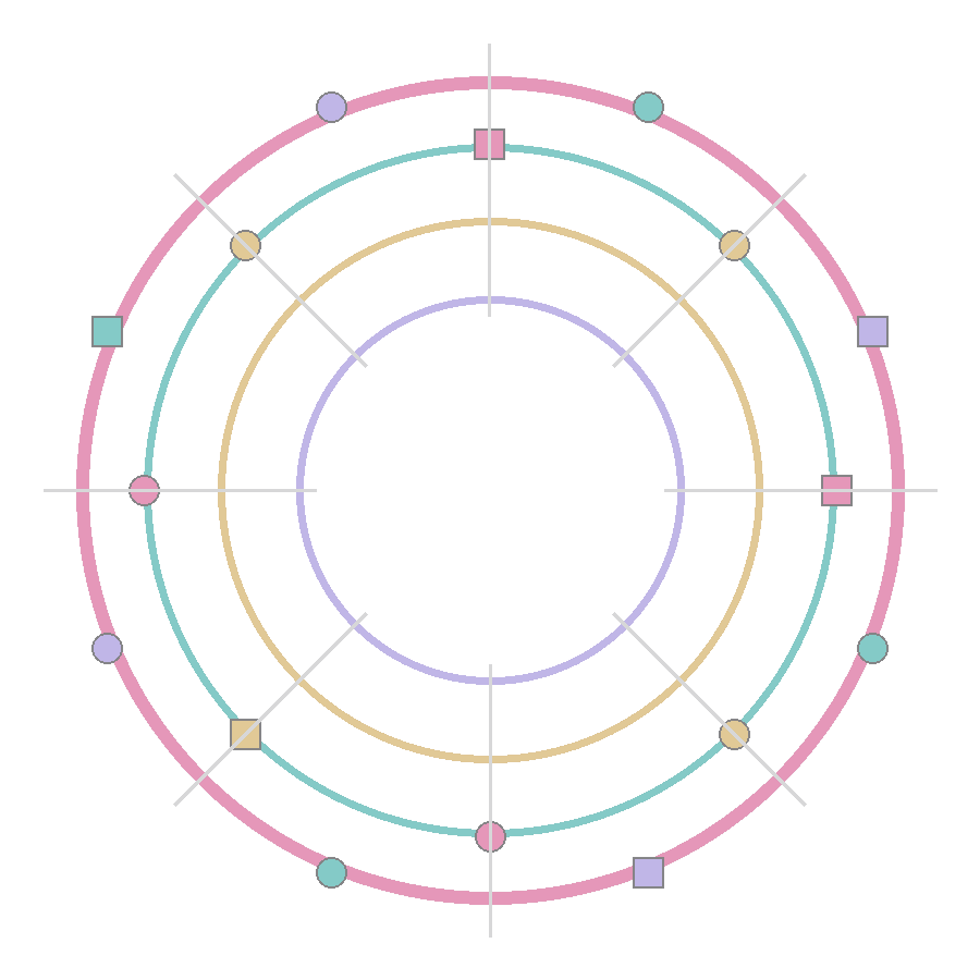 Knit Corner Tricot circulaire